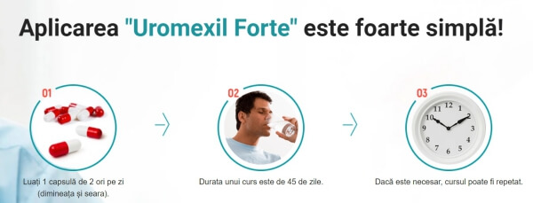 Cum să bei Uromexil Forte - Instrucțiuni și Dozaj